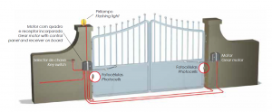 proteco-advantage-exemplo-instalacao