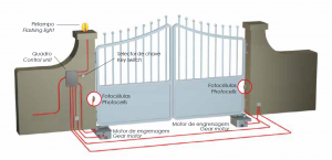 proteco-shark-exemplo-instalacao