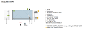 2016-09-03 16_48_35-Nice Slight, extra-small motor for sliding gates - EN