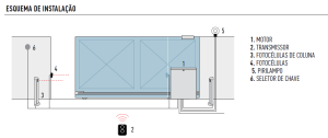 2016-09-03 19_15_04-Tabela Gate&Door_Nice.pdf - Adobe Acrobat Reader DC