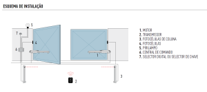 2016-11-19 18_16_42-Tabela Gate&Door_Nice.pdf - Adobe Acrobat Pro DC