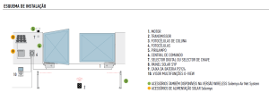 2016-11-20 12_04_27-Tabela Gate&Door_Nice.pdf - Adobe Acrobat Pro DC